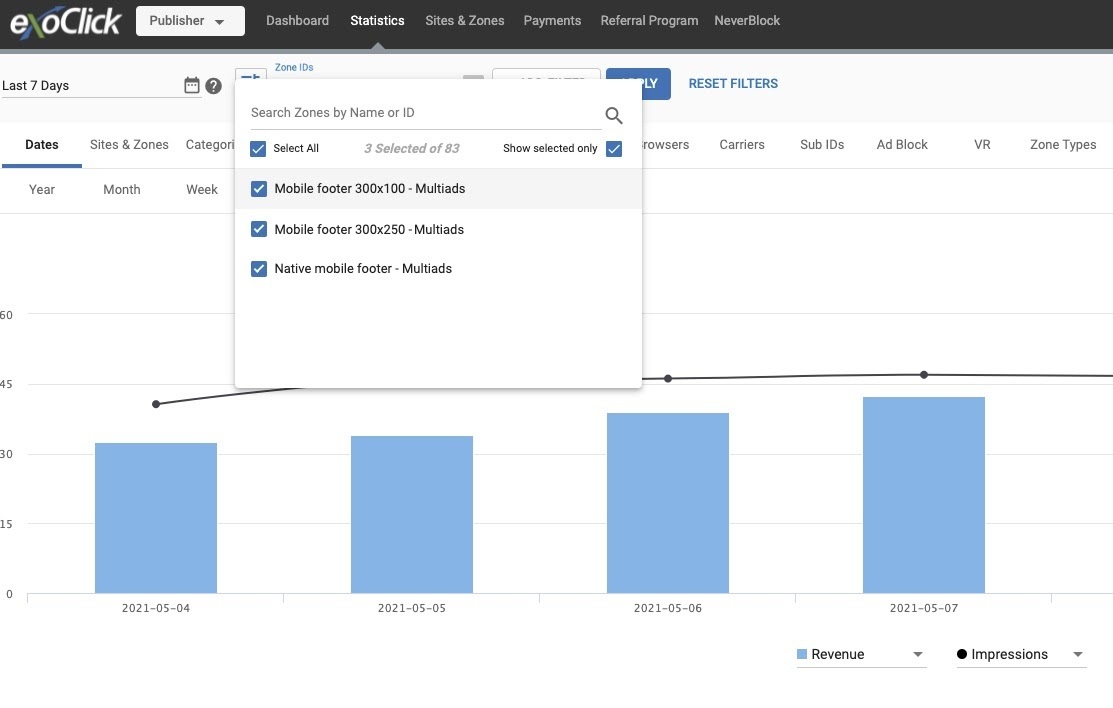 Multi-Format Ads stats