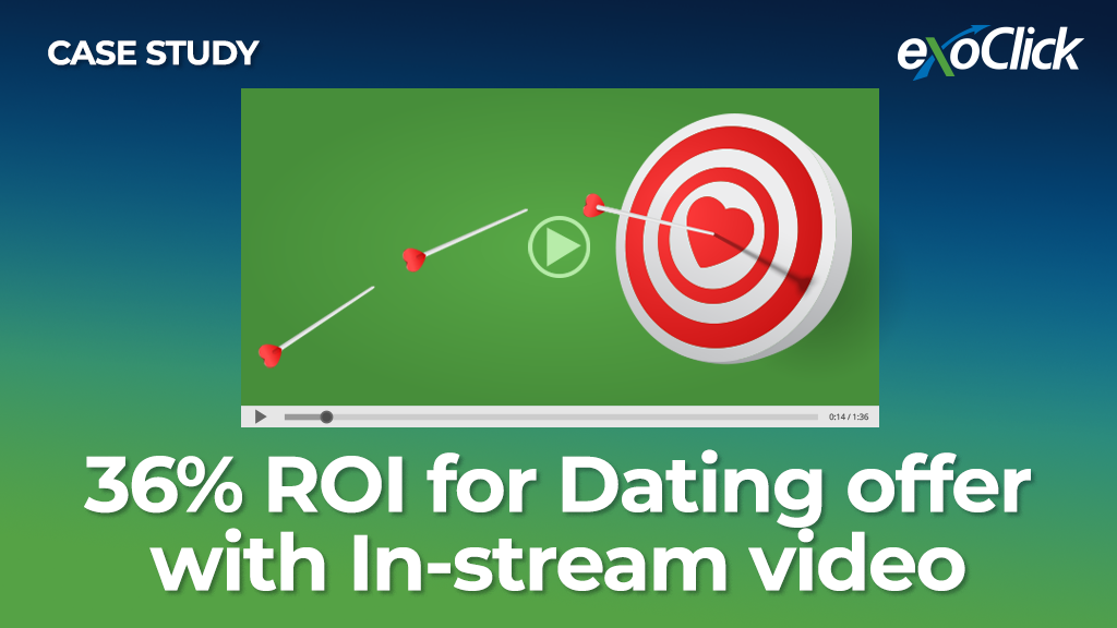 In-Stream Video case study