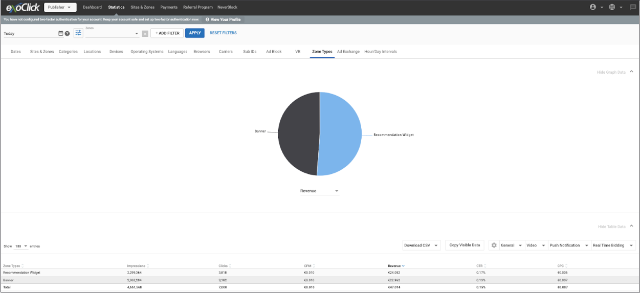 Publisher Guide to Responsive Display Ads