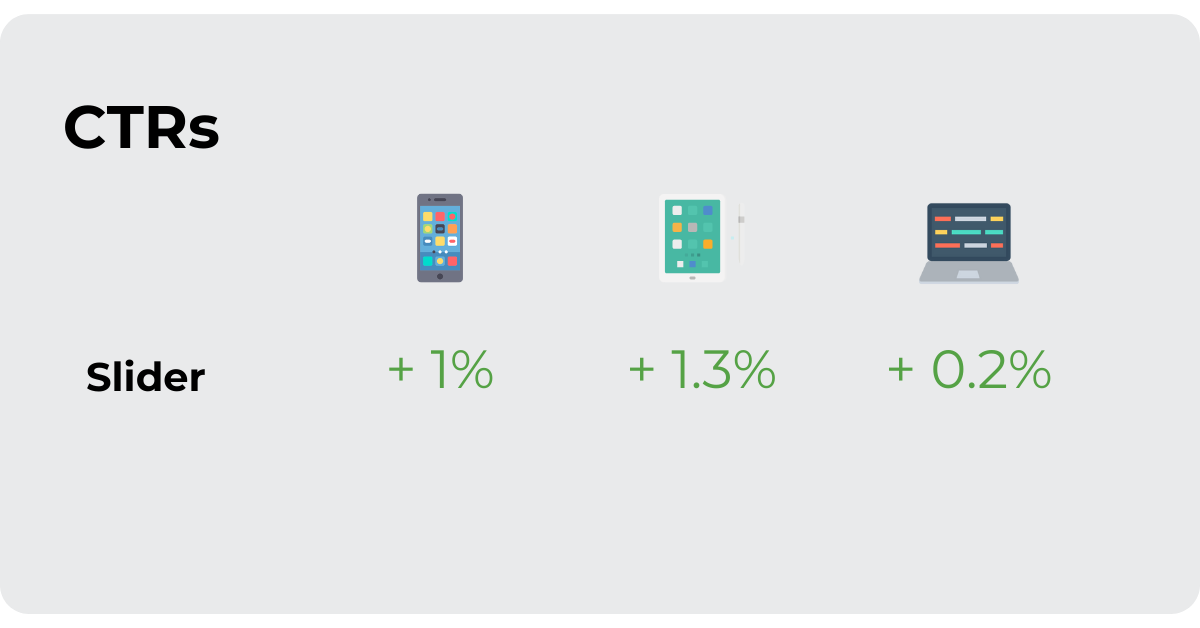 slider ad format