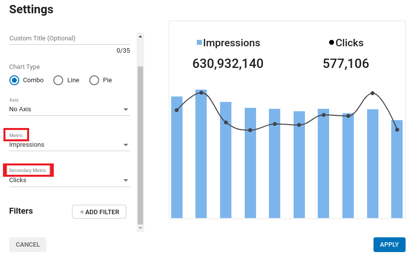 Using ExoClick’s customizable dashboards