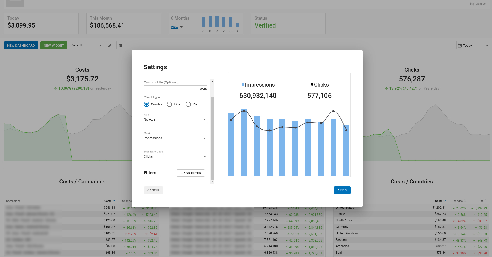 Using ExoClick’s customizable dashboards