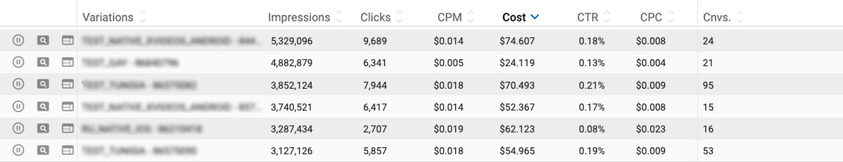 Achieve high ROIs using ExoClick’s Native advertising tools