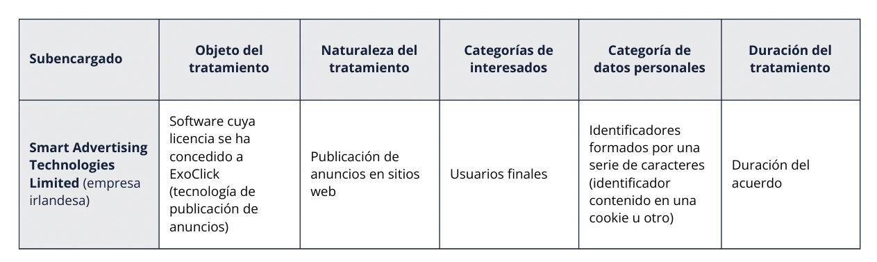 Subencargados