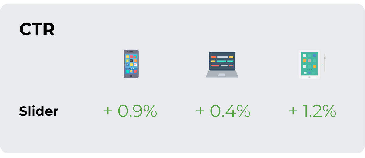 maximize conversions for Dating offers in Valentine’s Day 2024