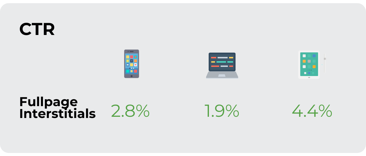 Why bid for ExoClick’s high-quality VoD traffic sources in the US?