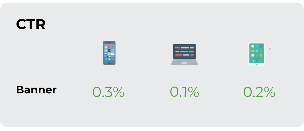 Why bid for ExoClick’s high-quality VoD traffic sources in the US? What are the best ad formats to promote VoD offers in the US?