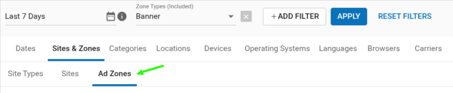 Why maintaining a healthy CTR is key