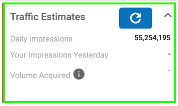Reasons for traffic drops