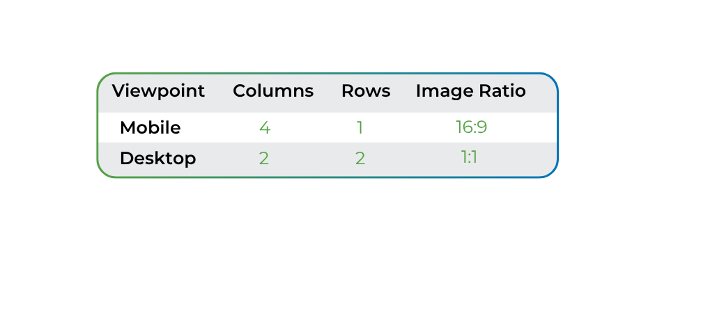 Ntaive Full Width Ratio